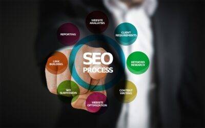 Quelles sont les compétences requises pour un expert SEO ?